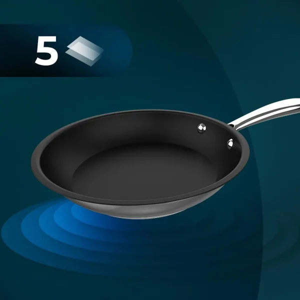 Imagen 8 Sartén de 20 cm fabricada en acero inoxidable 18/10 con revestimiento antiadherente. Fondo difusor apto para todas las cocinas y mango remachado resistente.