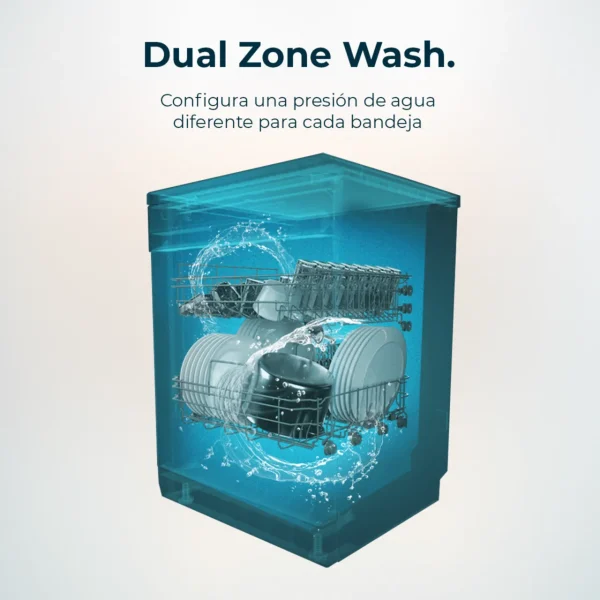 Imagen 7 Lavavajillas integrable Bolero Aguazero 4101 Full-BI E de 45 cm. Capacidad para 11 cubiertos, 6 programas, 3ª bandeja y eficiencia energética clase E para el hogar.