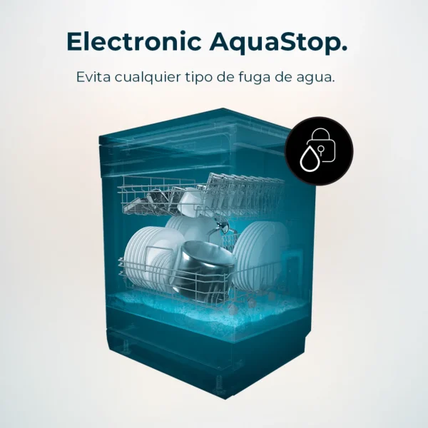 Imagen 8 Lavavajillas integrable Bolero Aguazero 4101 Full-BI E de 45 cm. Capacidad para 11 cubiertos, 6 programas, 3ª bandeja y eficiencia energética clase E para el hogar.