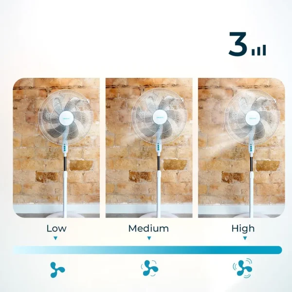 Imagen 5 Ventilador de pie Cecotec EnergySilence 600 Max Flow de 70 W con 6 aspas, motor de cobre, 3 velocidades y oscilación de 75º para un flujo de aire máximo.