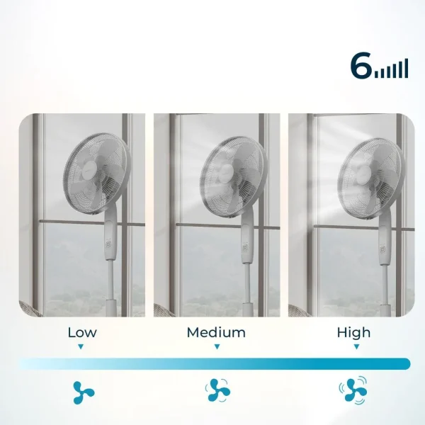 Imagen 4 Ventilador de pie Cecotec de 60 W con 10 aspas, 6 velocidades y motor de cobre. Incluye conectividad Wi-Fi, mando a distancia y altura ajustable de 115-135 cm.