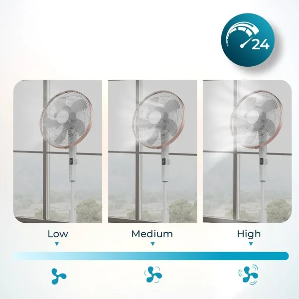 Imagen 4 Ventilador de pie Cecotec EnergySilence 1030 SmartExtreme con motor DC de 28 W, 10 aspas, 24 velocidades, mando a distancia y altura ajustable de 115-135 cm.