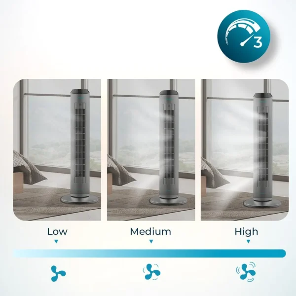 Imagen 6 Ventilador de torre EnergySilence 8190 Skyline Ionic de 60 W con ionizador, mando a distancia y temporizador de 8 horas para un aire fresco y purificado.