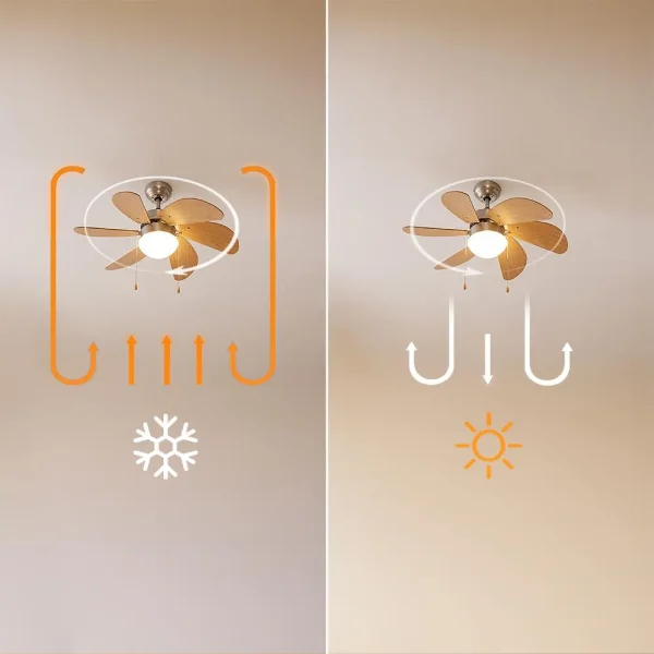 Imagen 8 Ventilador de techo EnergySilence Aero 350 de 81 cm con luz y 6 aspas reversibles. Motor silencioso de 50 W, 3 velocidades y función verano-invierno.