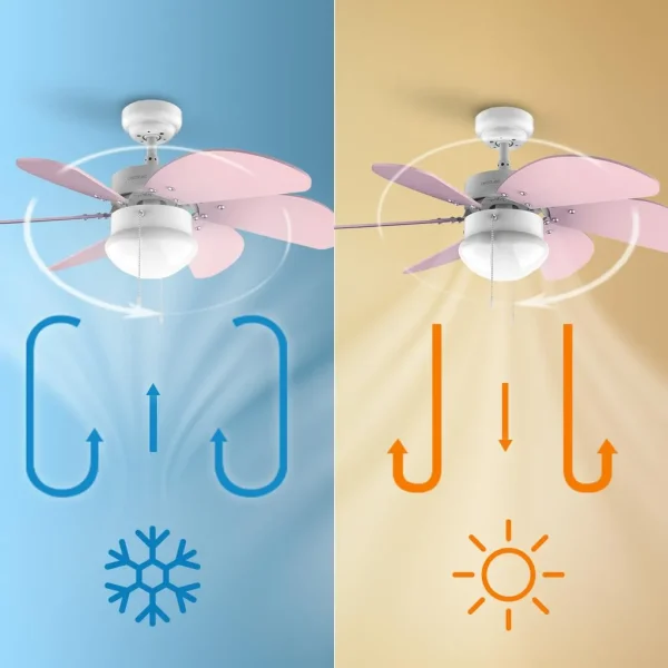 Imagen 8 Ventilador de techo EnergySilence Aero 3600 Vision Purple de 92 cm y 50 W. Luz integrada, 6 aspas reversibles, 3 velocidades y función invierno para el hogar.
