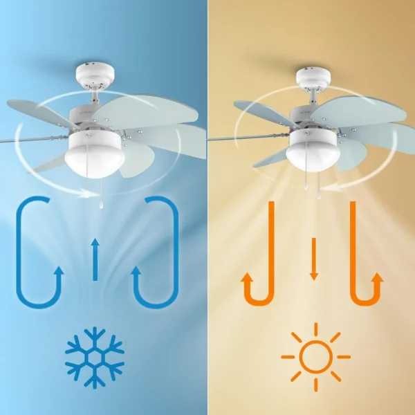 Imagen 8 Ventilador de techo de 92 cm con 50 W y luz. Sistema de 6 aspas reversibles, 3 velocidades y función verano/invierno para máxima eficiencia todo el año.