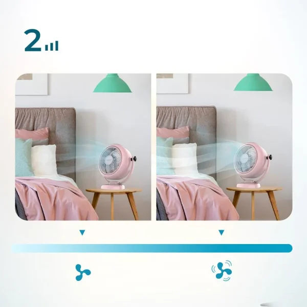 Imagen 6 Ventilador de sobremesa rosa estilo retro EnergySilence. 20 W, 2 velocidades, 4 aspas y diseño vintage. Máximo silencio y confort con inclinación ajustable.