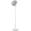 Imagen 7 Ventilador de pie EnergySilence FanLamp con motor DC 10W, luz LED 15W, 9 velocidades y mando a distancia. Eficiencia y luz ajustable en un diseño elegante.