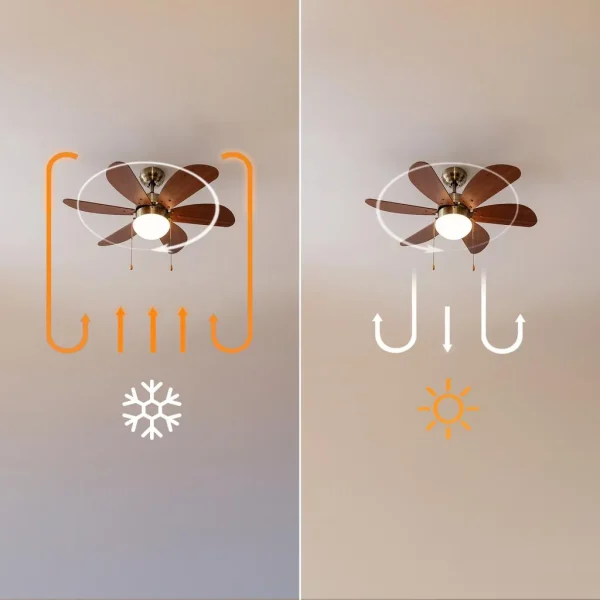 Imagen 7 Ventilador de techo de 92 cm con luz y 50 W. Integra 6 aspas reversibles, función verano-invierno, 3 velocidades y sistema silencioso EnergySilence.