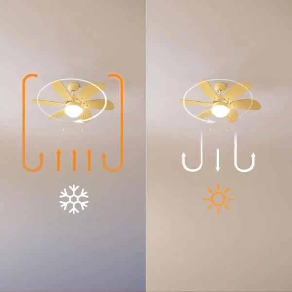 Imagen 7 Ventilador de techo de 36 pulgadas con luz y motor de 50 W. Integra 6 aspas reversibles, 3 velocidades y función verano-invierno para una climatización eficiente.