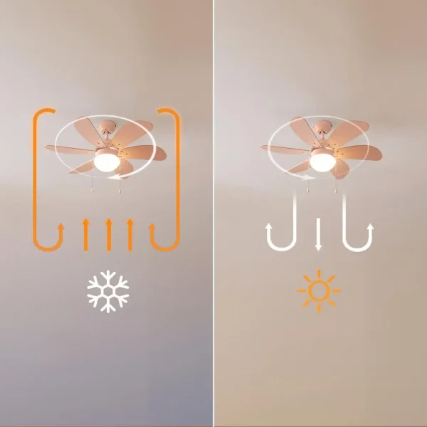 Imagen 7 Ventilador de techo de 92 cm con luz y motor de 50 W. Incluye 6 aspas reversibles, 3 velocidades y función verano-invierno para una climatización eficiente.