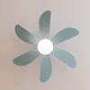 Imagen 4 Ventilador de techo de 36 pulgadas y 50 W con luz. Tecnología EnergySilence, 6 aspas reversibles, 3 velocidades y función invierno-verano para climatización.