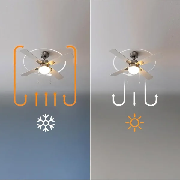 Imagen 6 Ventilador de techo de 42” con luz y 50 W. Sistema EnergySilence, 4 aspas reversibles, 3 velocidades y función invierno-verano para una climatización ideal.