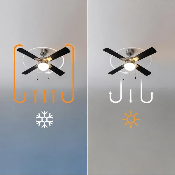 Imagen 6 Ventilador de techo EnergySilence Aero 450 IronBlack de 42” y 50 W. Integra luz, 4 aspas aerodinámicas, 3 velocidades y sistema de inversión de giro.