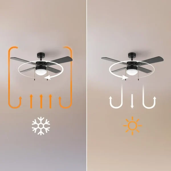 Imagen 7 Ventilador de techo de 42 pulgadas y 50 W en acabado negro. Cuenta con 4 aspas reversibles, lámpara integrada y función invierno-verano para climatización eficiente.