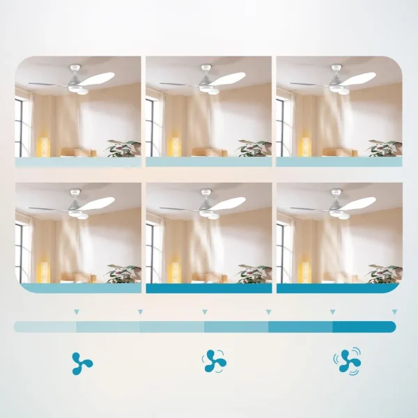 Imagen 8 Ventilador de techo EnergySilence Aero 5200 White de 48” con luz, 60 W de potencia y 4 aspas reversibles. Incluye mando a distancia y función invierno-verano.