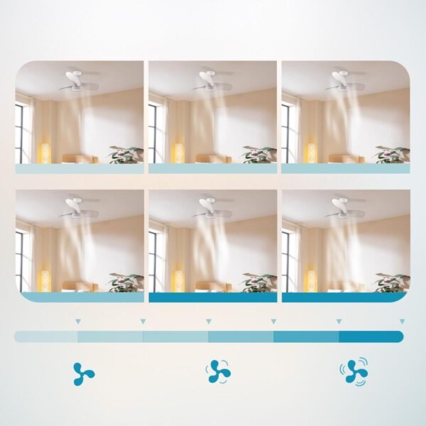 Imagen 8 Ventilador de techo EnergySilence Aero 3050 White de Cecotec